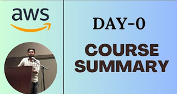 Ultimate AWS Certified Cloud Practitioner CLF-C02 2025